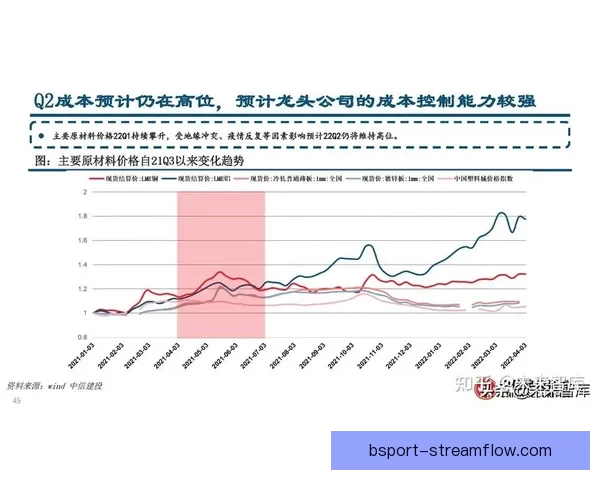 围绕B体育代理深度解析行业趋势与盈利模式创新发展路径