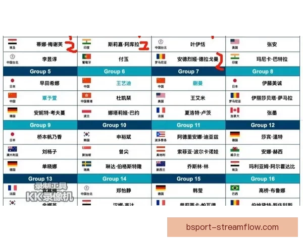 2026世界杯赛果前瞻各强队比分走势全面预测分析