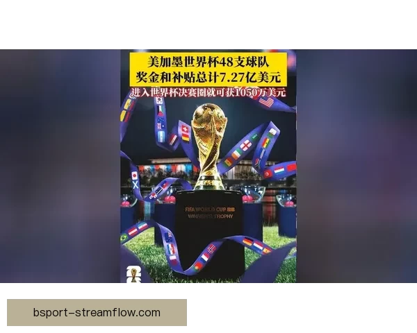 2026世界杯竞猜分析：各队表现预测与潜力球队深度剖析