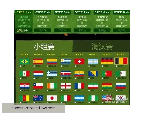 世界杯竞猜胜负平台全面解析与投注技巧全攻略