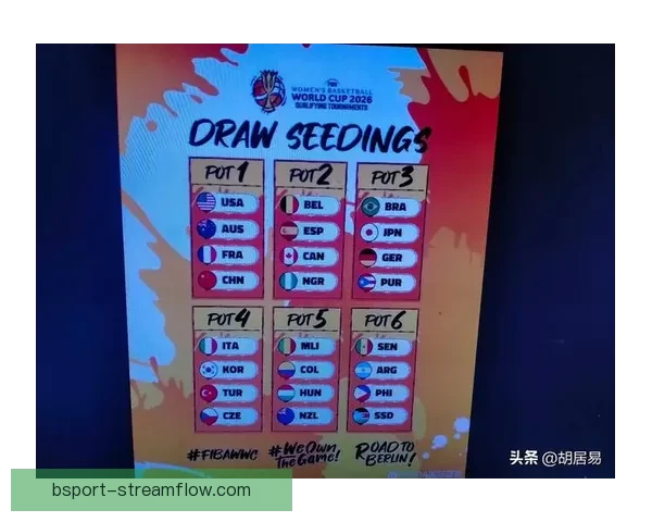 2026世界杯竞猜全面攻略分析热门球队和赛况预测技巧