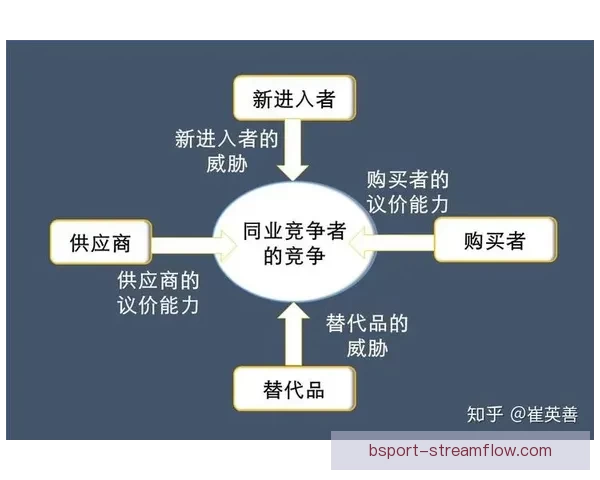 体育竞猜数据模型深度解析与赛事胜负趋势智能预测实战指南