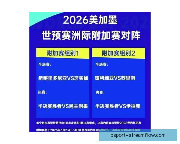 2026世界杯竞猜全面攻略分析热门球队和赛况预测技巧