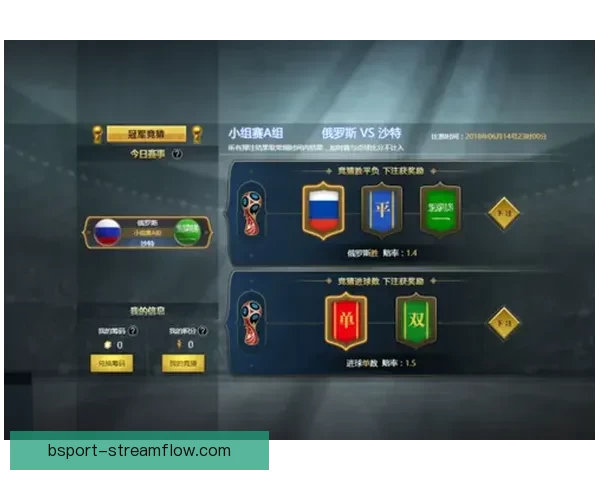 世界杯竞猜胜负平台全新玩法解析与实用策略指南