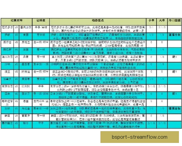 世界杯竞猜胜负平台全新玩法解析与实用策略指南