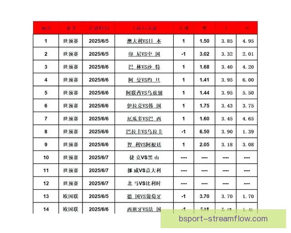 精准数据解读助力胜负预测打造最强足球竞猜攻略