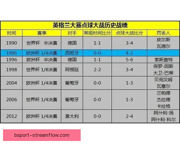 世界杯竞猜胜负平台全新玩法解析与实用策略指南