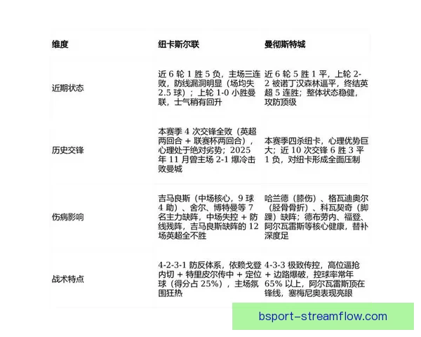 2026世界杯竞猜全面攻略分析热门球队和赛况预测技巧