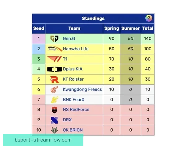 2026世界杯实时比分更新 全球赛事进程一览 让你随时掌握每场比赛的最新动态
