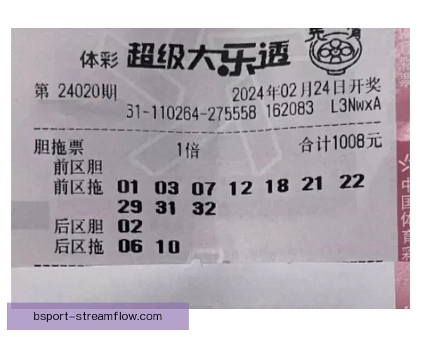 世界杯竞猜盘口分析与预测技巧解读助你轻松掌握赛前投注策略