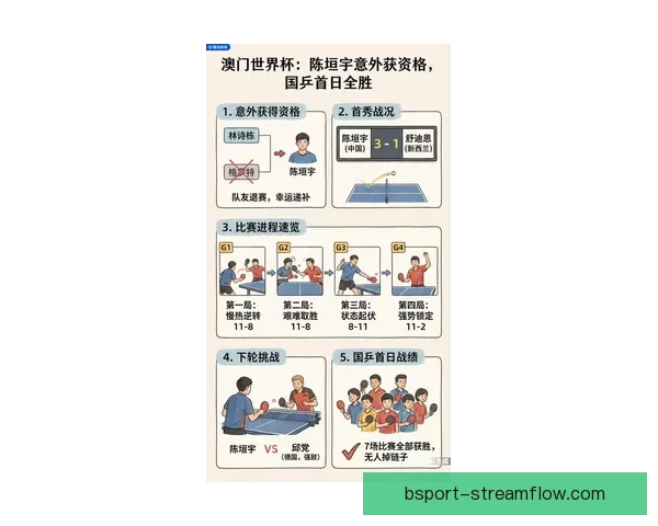 2026世界杯官方资讯及买球攻略全方位指南