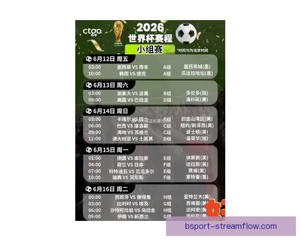 围绕2026世界杯比赛时间全面解析赛程安排观赛攻略与精彩看点展望